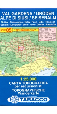 cuertl